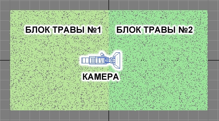 Покадровая визуализация