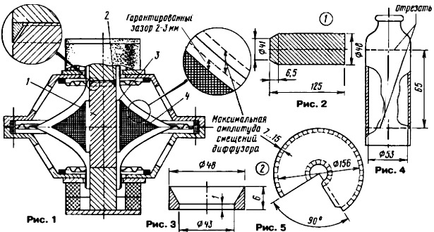 Сборка звукоизлучателя с симметричной магнитной системой