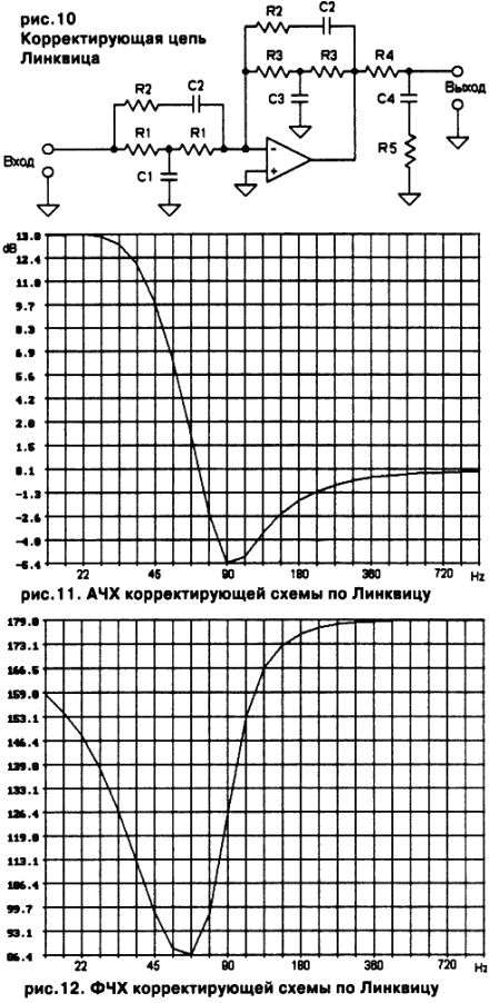 Рис.10