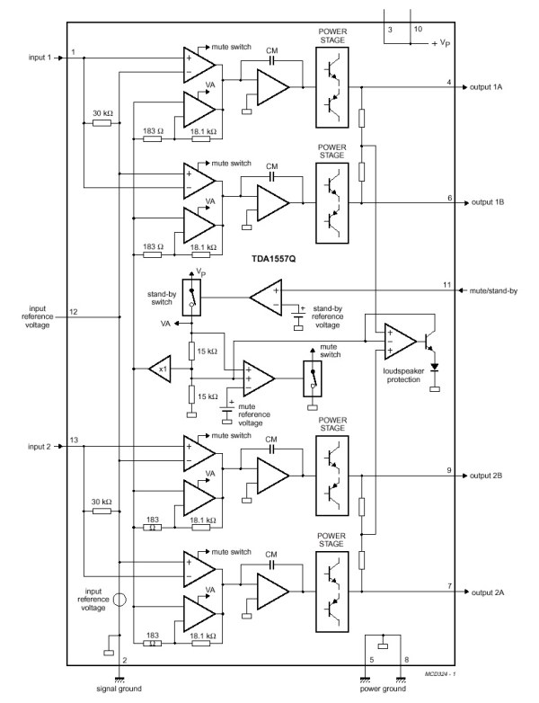 Структурная схема TDA1557