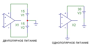 Варианты питания операционного усилителя