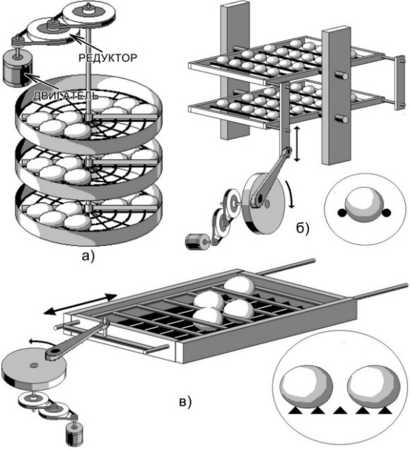 Переворотные механизмы для инкубаторов.