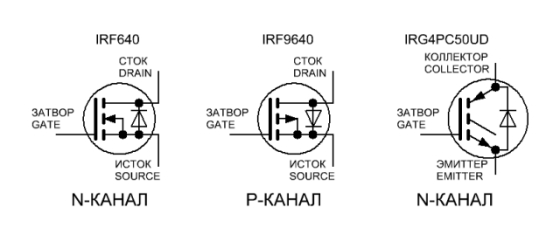 Цоколевка транзисторов MOSFET и IGBT