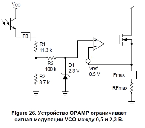 УПРАВЛЕНИЕ ЧАСТОТОЙ NCP1397