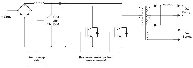 Простой полумостовой инвертор