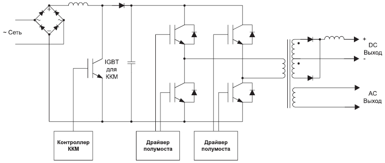 Простой полумостовой инвертор