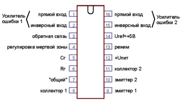 Цоколевка микросхемы TL494 Управляющая микросхема TL494 и ее цоколевка