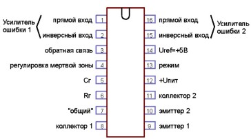 Управляющая микросхема TL494 и ее цоколевка