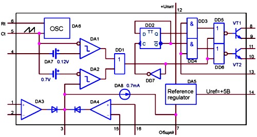 Функциональная схема ИМС TL494
