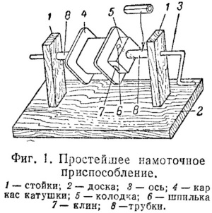 Простейший станок для намотки трансформатора