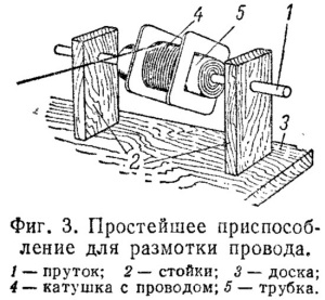 специальное размоточное приспособление