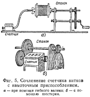 Сочленение счетчика с намоточным станком