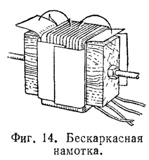 Бескаркасная намотка трансформатора