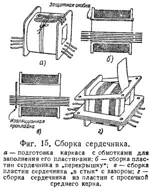 Сборка Ш-образного сердечника трансформатора